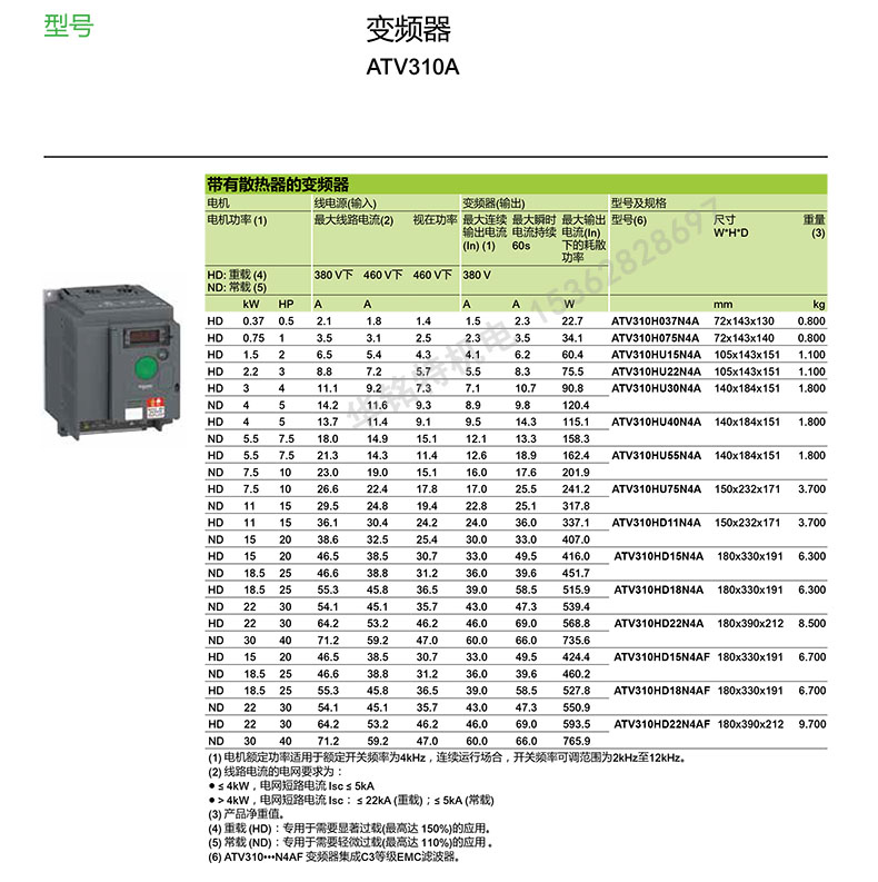 施耐德 ATV310A系列變頻器型號表: 施耐德變頻器ATV310變頻器-0.37kW-0.5hp-380...460V三相,施耐德變頻器代理 更多產(chǎn)品施耐德產(chǎn)品,歡迎向施耐德授權(quán)代理-深圳市華銘特機電咨詢,華銘特機電主要代理施耐德斷路器、塑殼斷路器、按鈕指示燈、繼電器、接觸器、變頻器、軟啟動器及限位開關(guān)等低壓工控器件。若有需求,可以隨時與我們聯(lián)系(施耐德廣東代理商:http://m.cash568.com/).