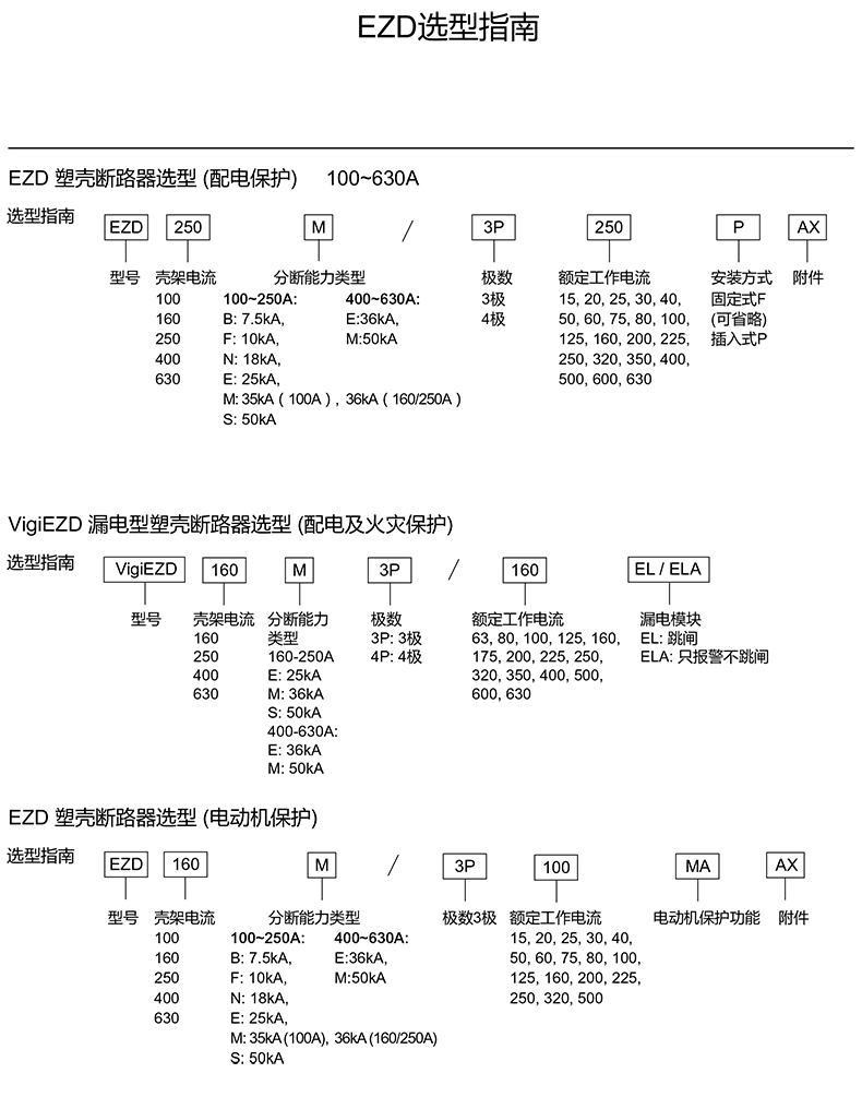 <a href=http://m.cash568.com/ target=_blank class=infotextkey><a href=http://m.cash568.com/ target=_blank class=infotextkey>施耐德代理</a>商</a>談施耐德塑殼斷路器型號介紹